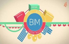 BIM国家标准如何理解？